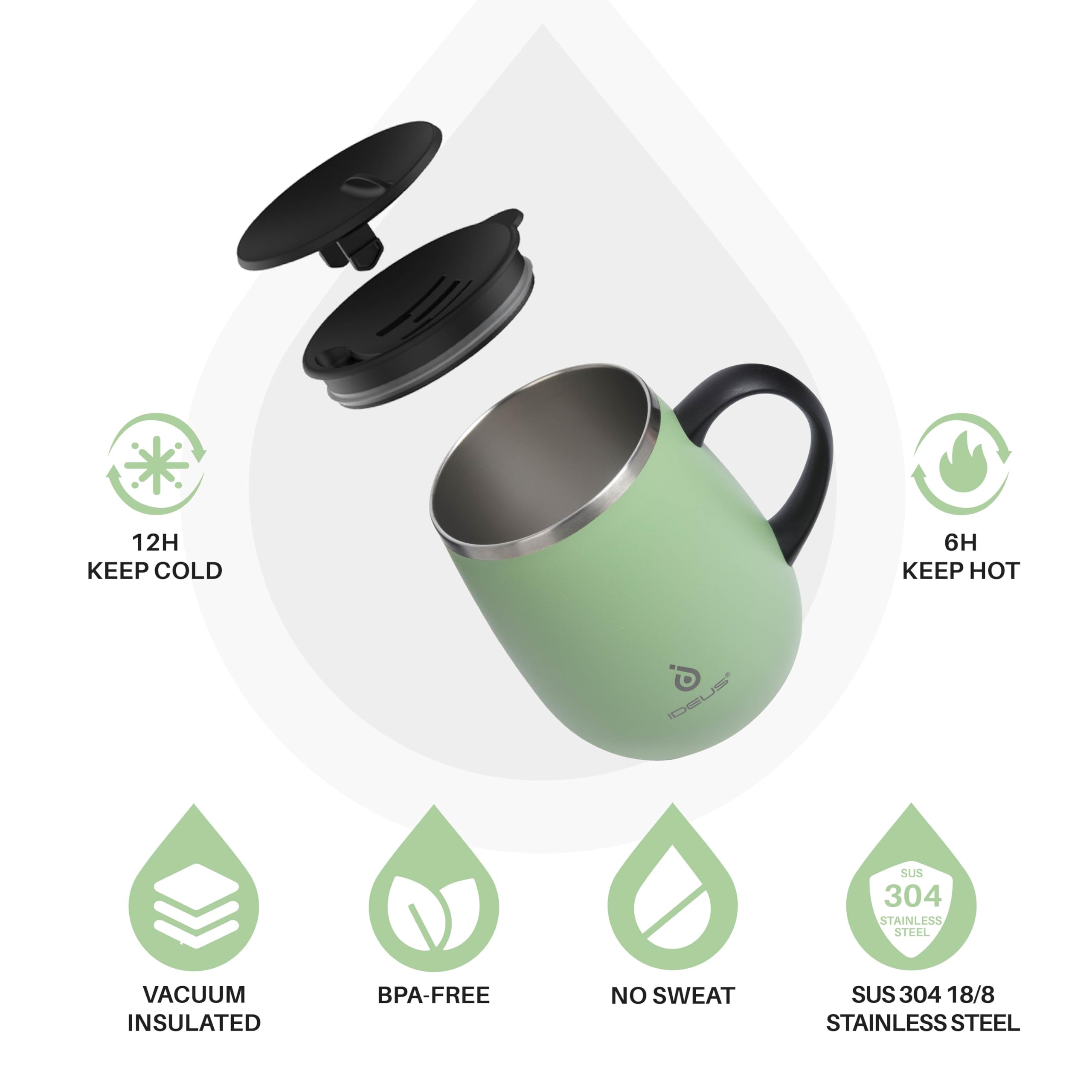 Vaso Térmico Para Café