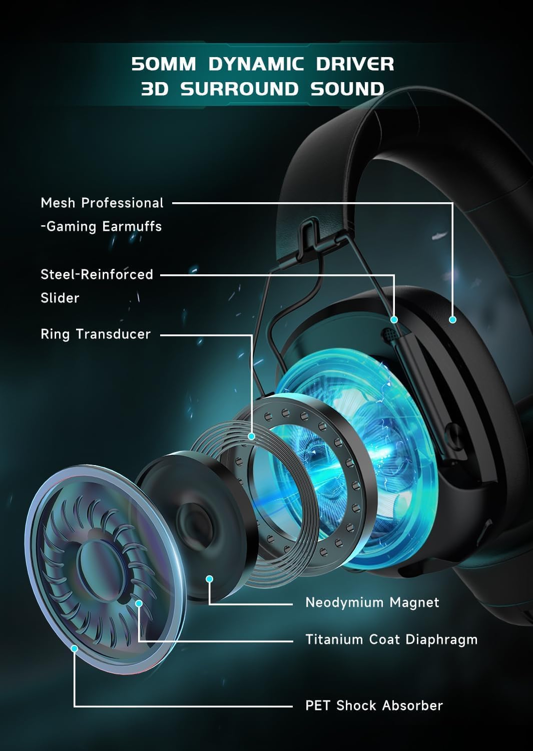 Auriculares Gaming
