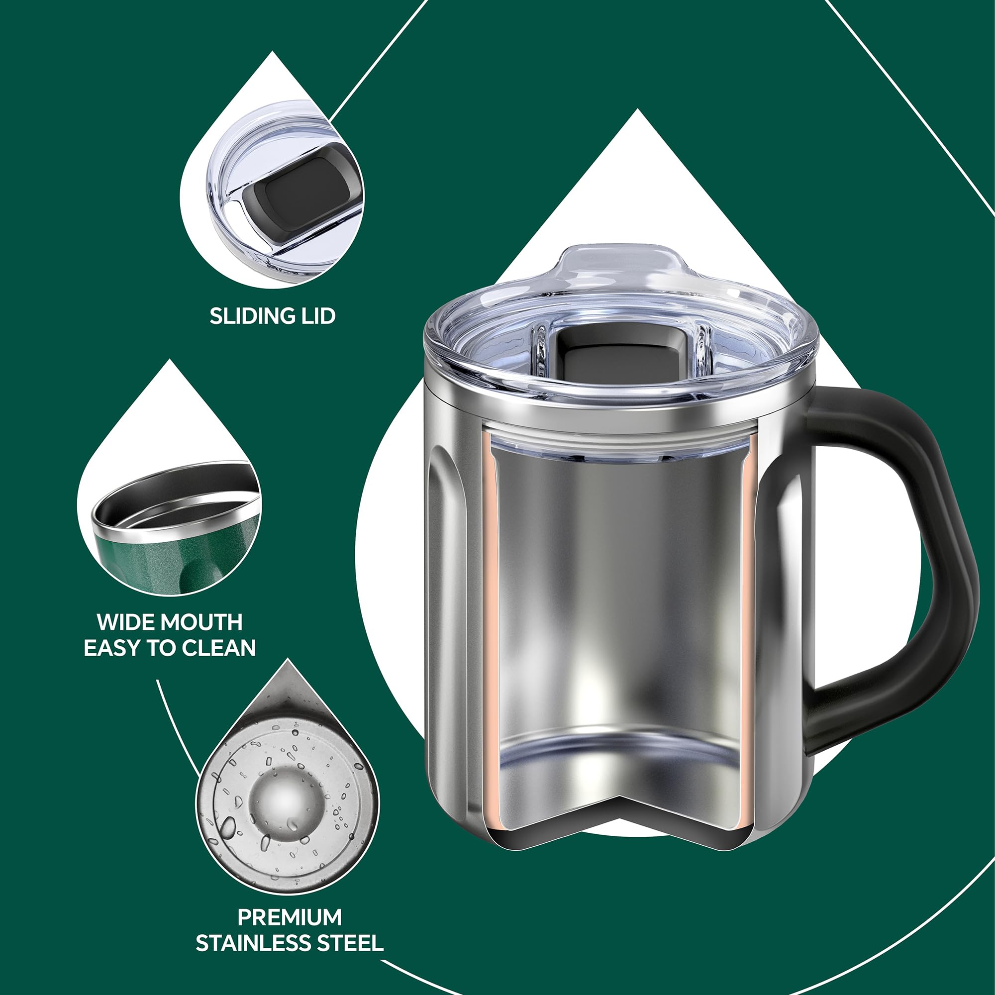 Vaso Térmico Para Café