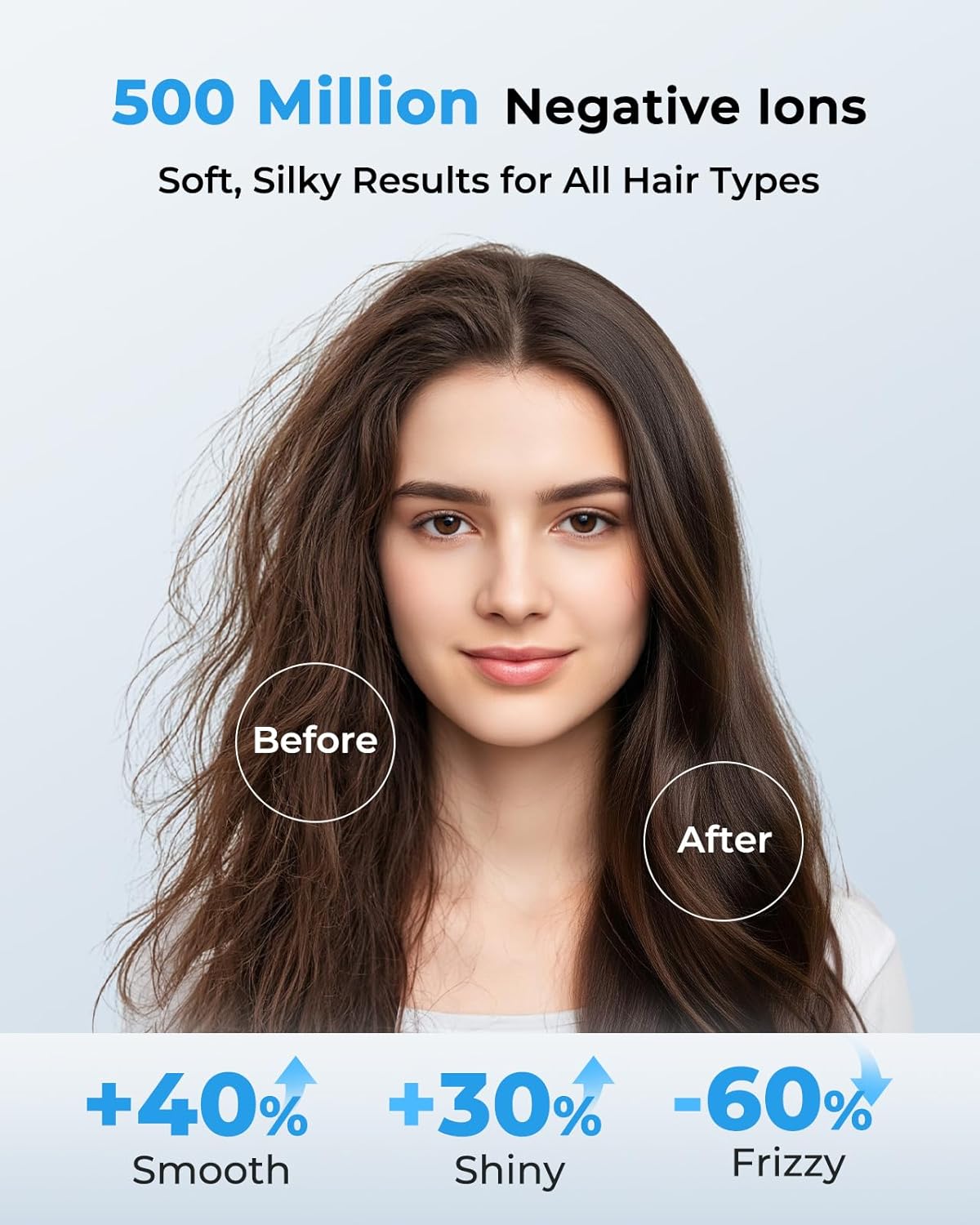 Secador De Pelo - Hair Dryer