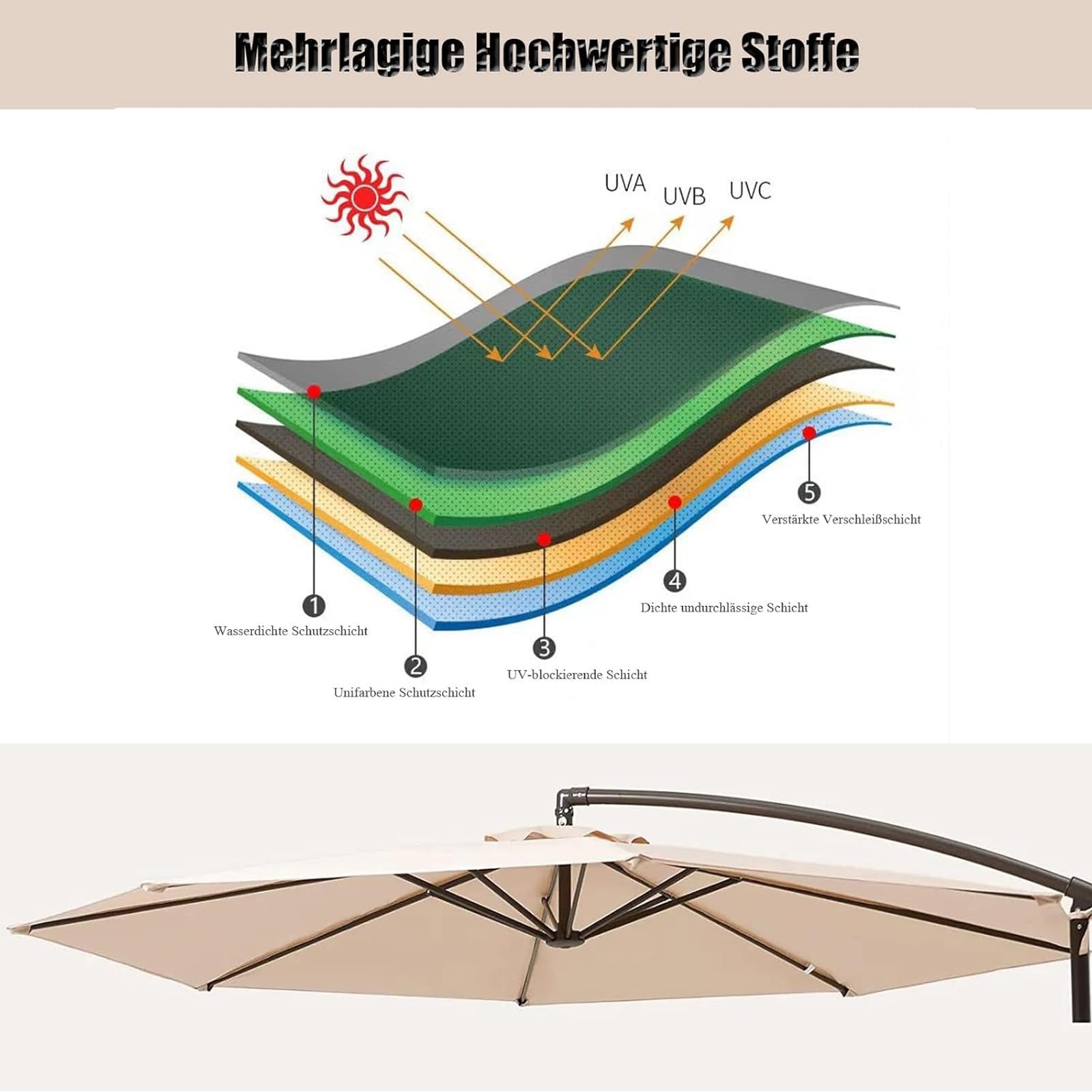 Sombrilla Para Patio