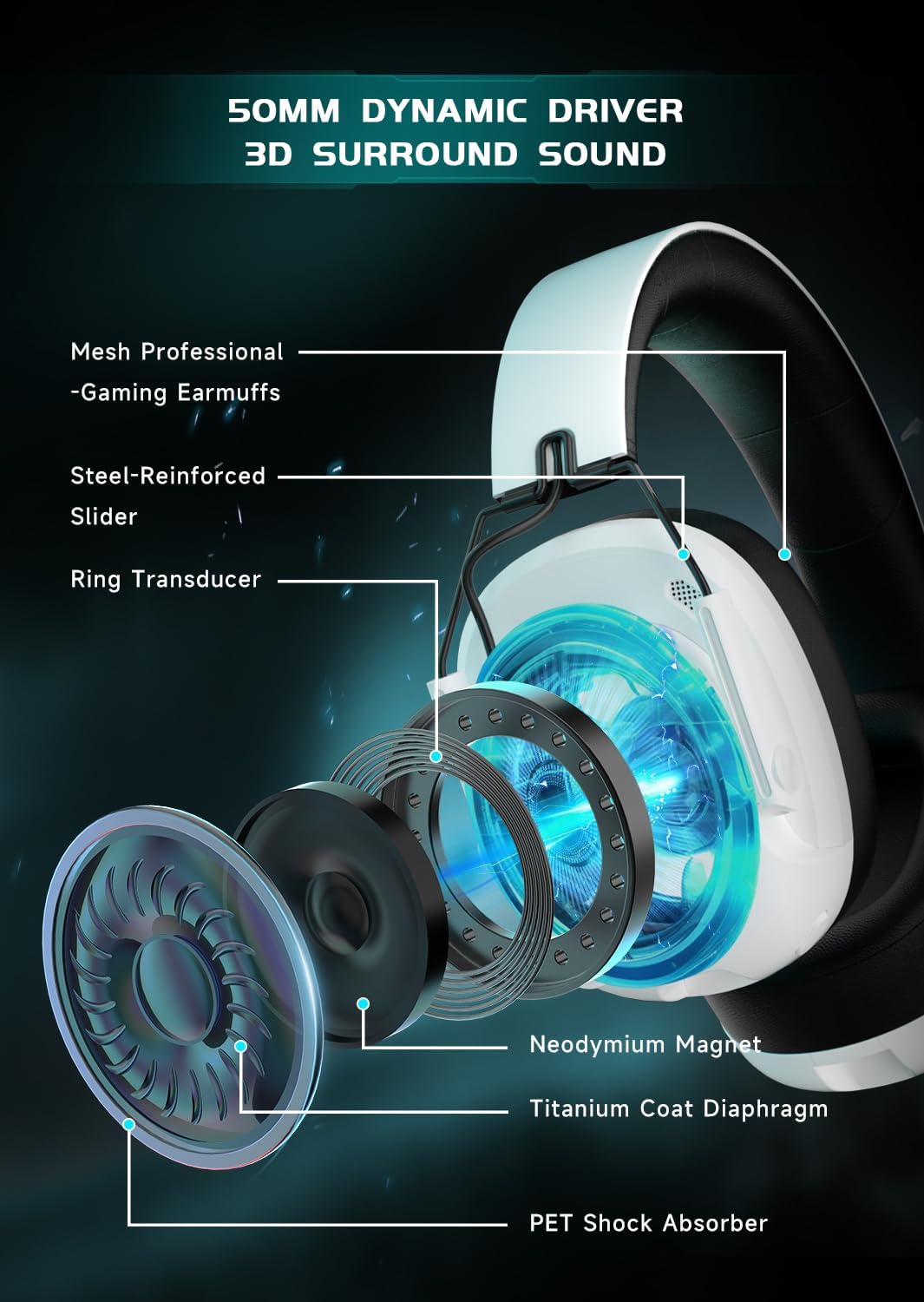 Auriculares Gaming