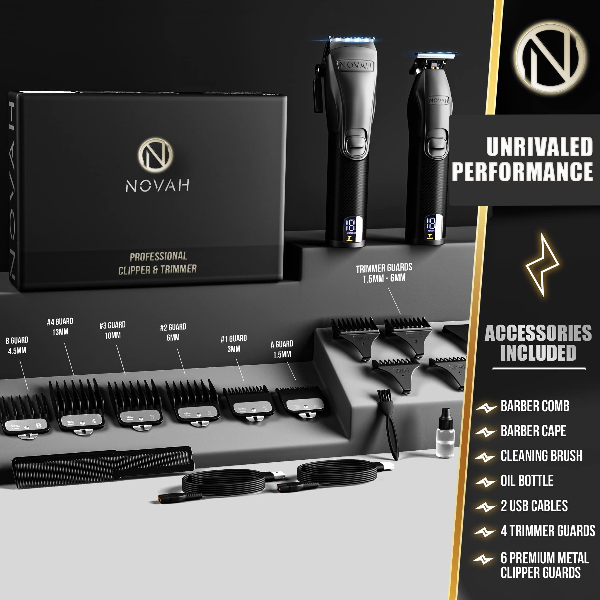Trimmer Novah® Professional