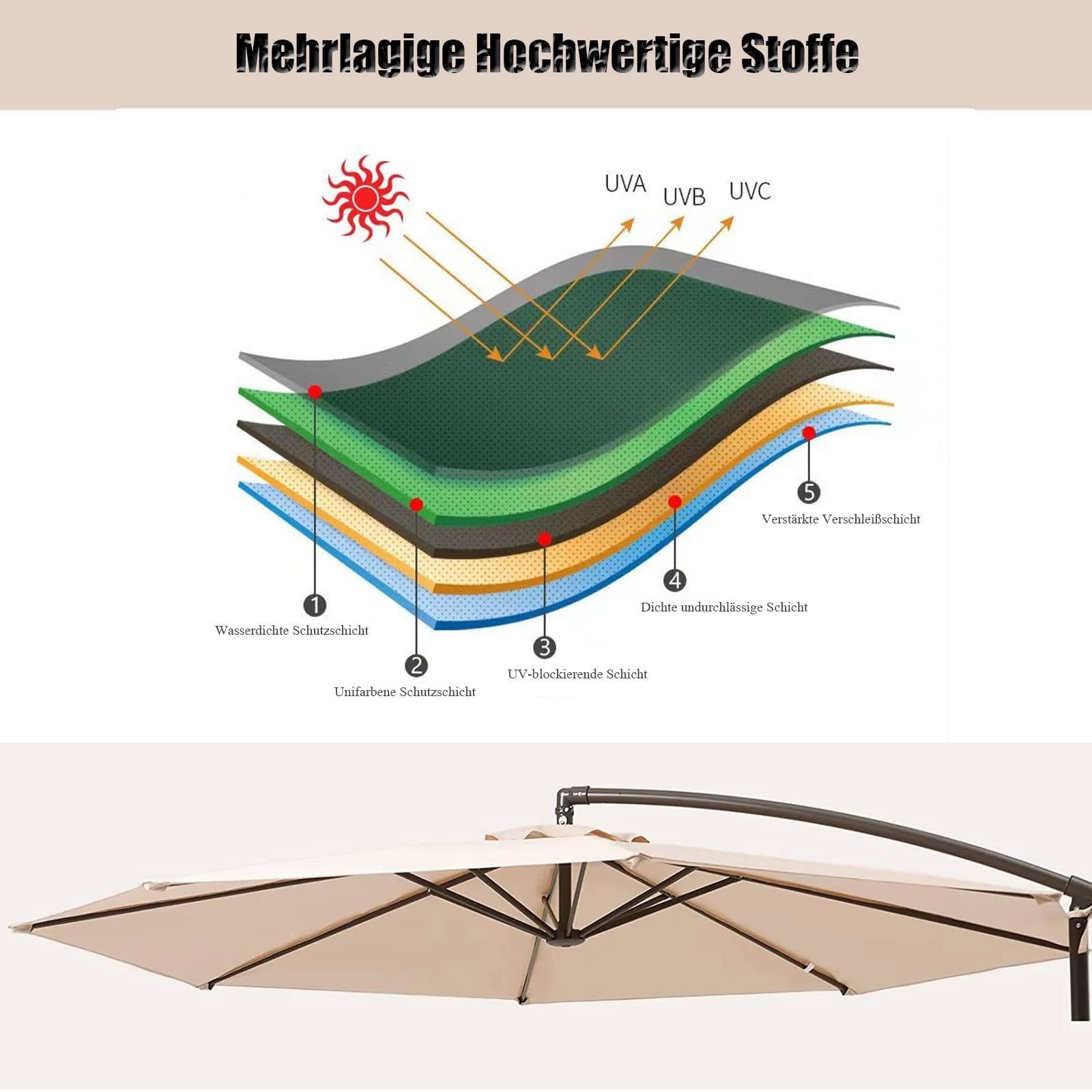 Sombrilla Para Patio