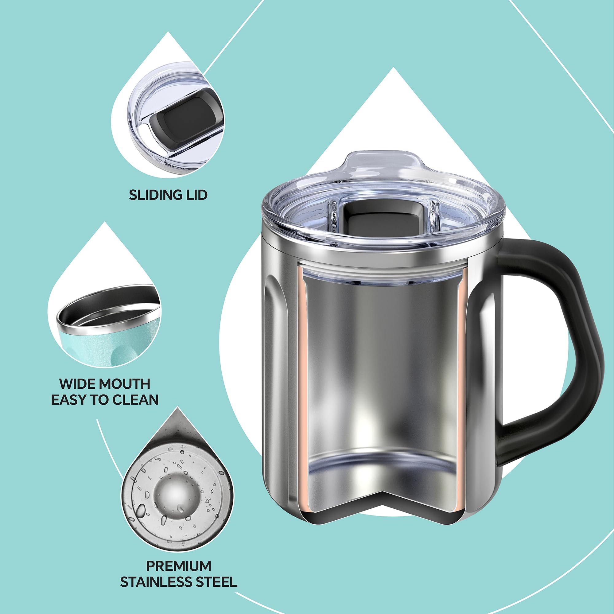 Vaso Térmico Para Café