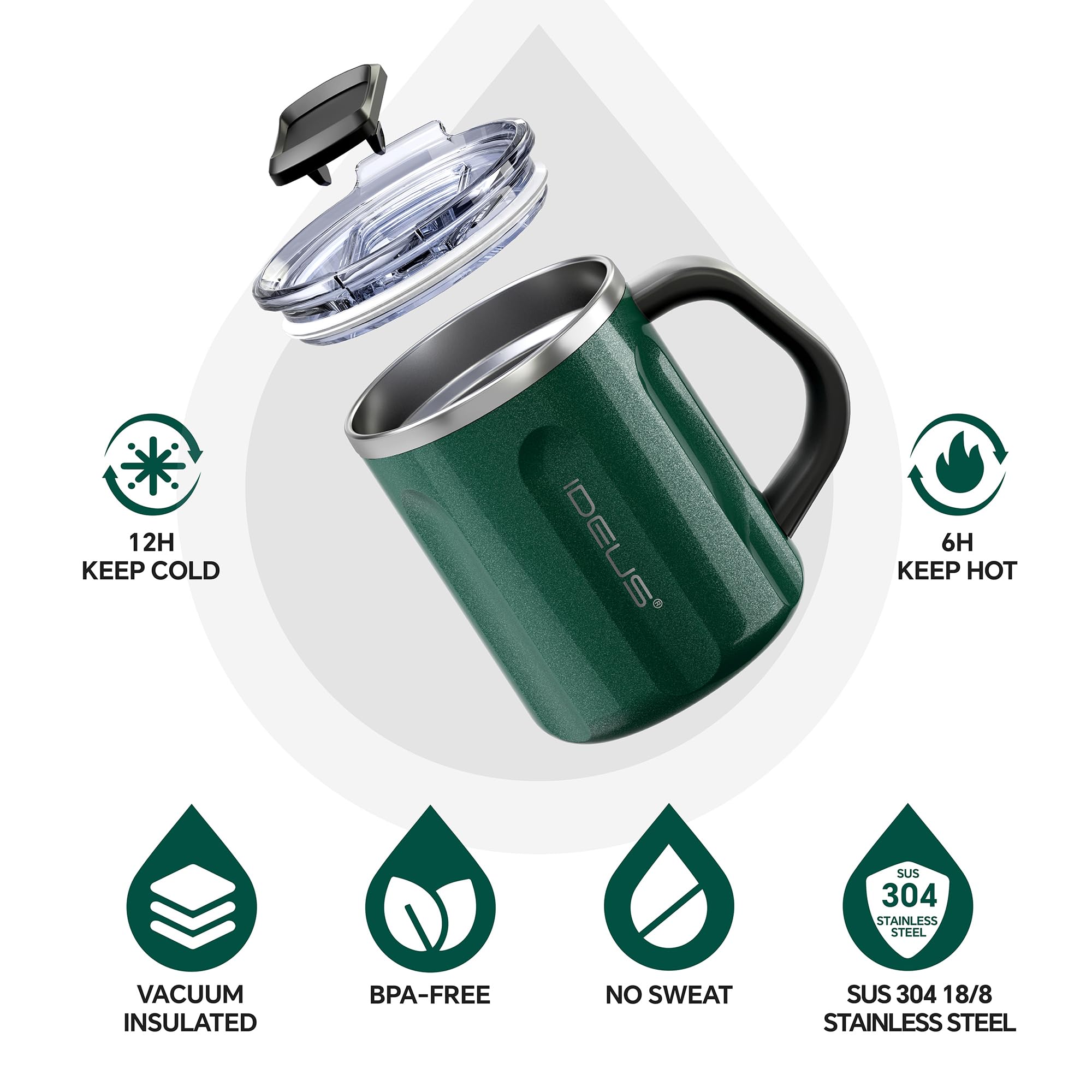 Vaso Térmico Para Café