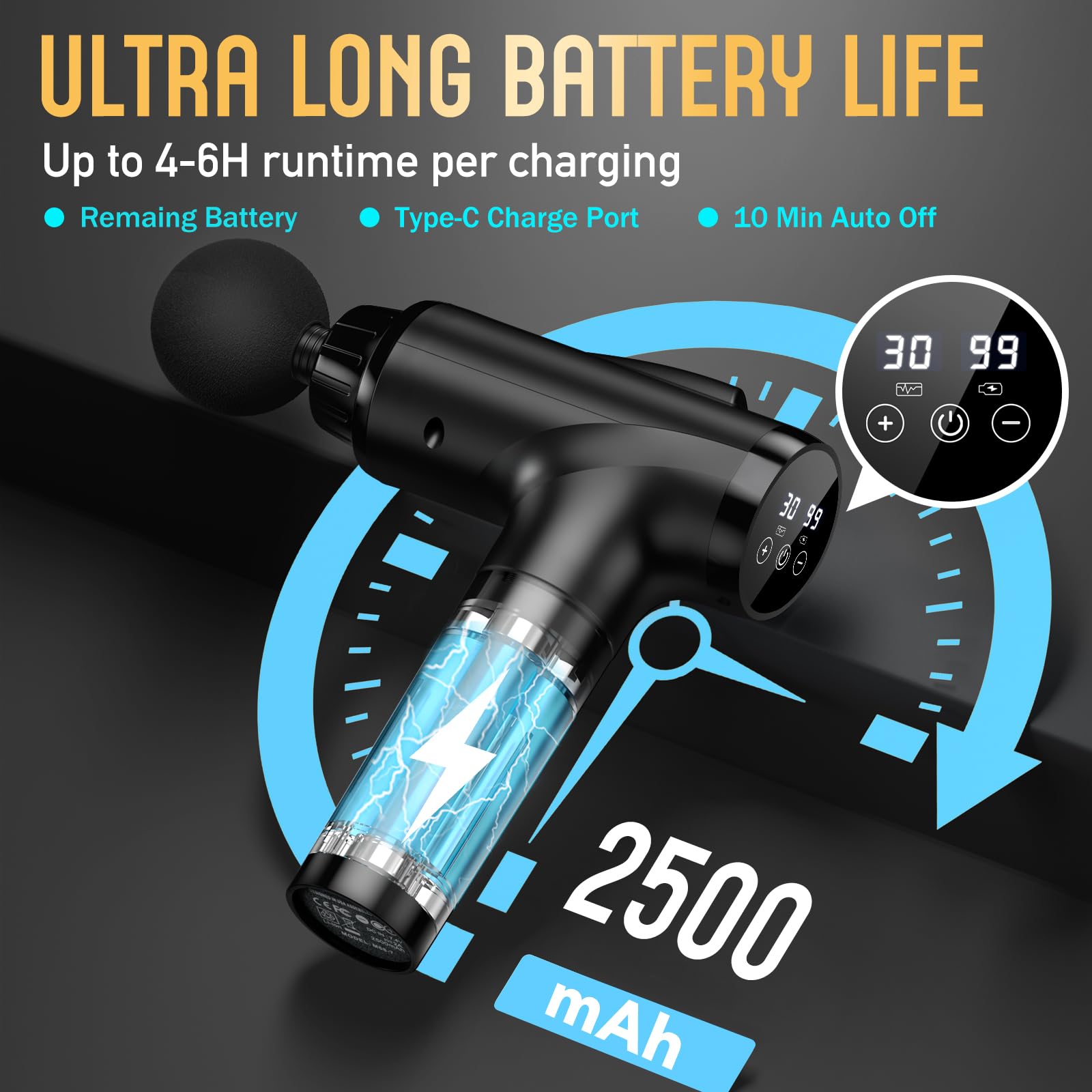 Masajeador Eléctrico