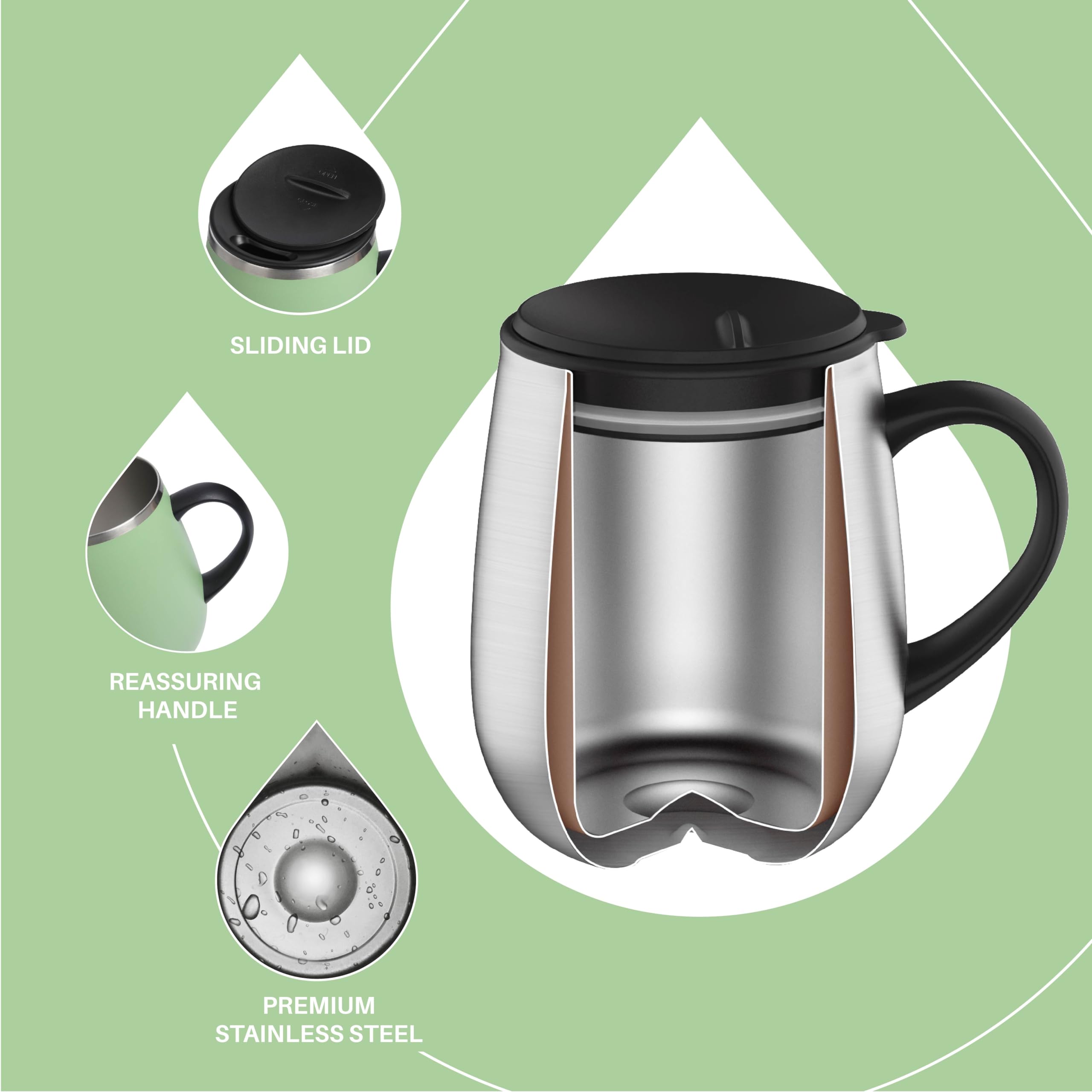 Vaso Térmico Para Café