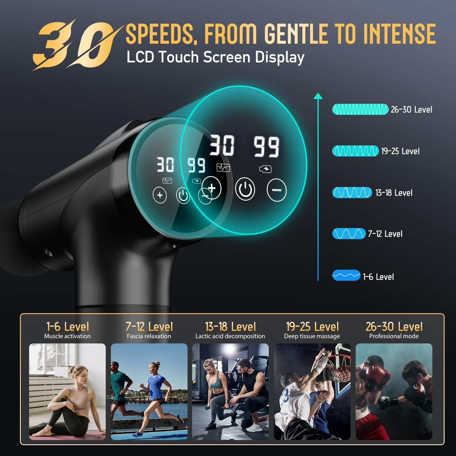 Masajeador Eléctrico