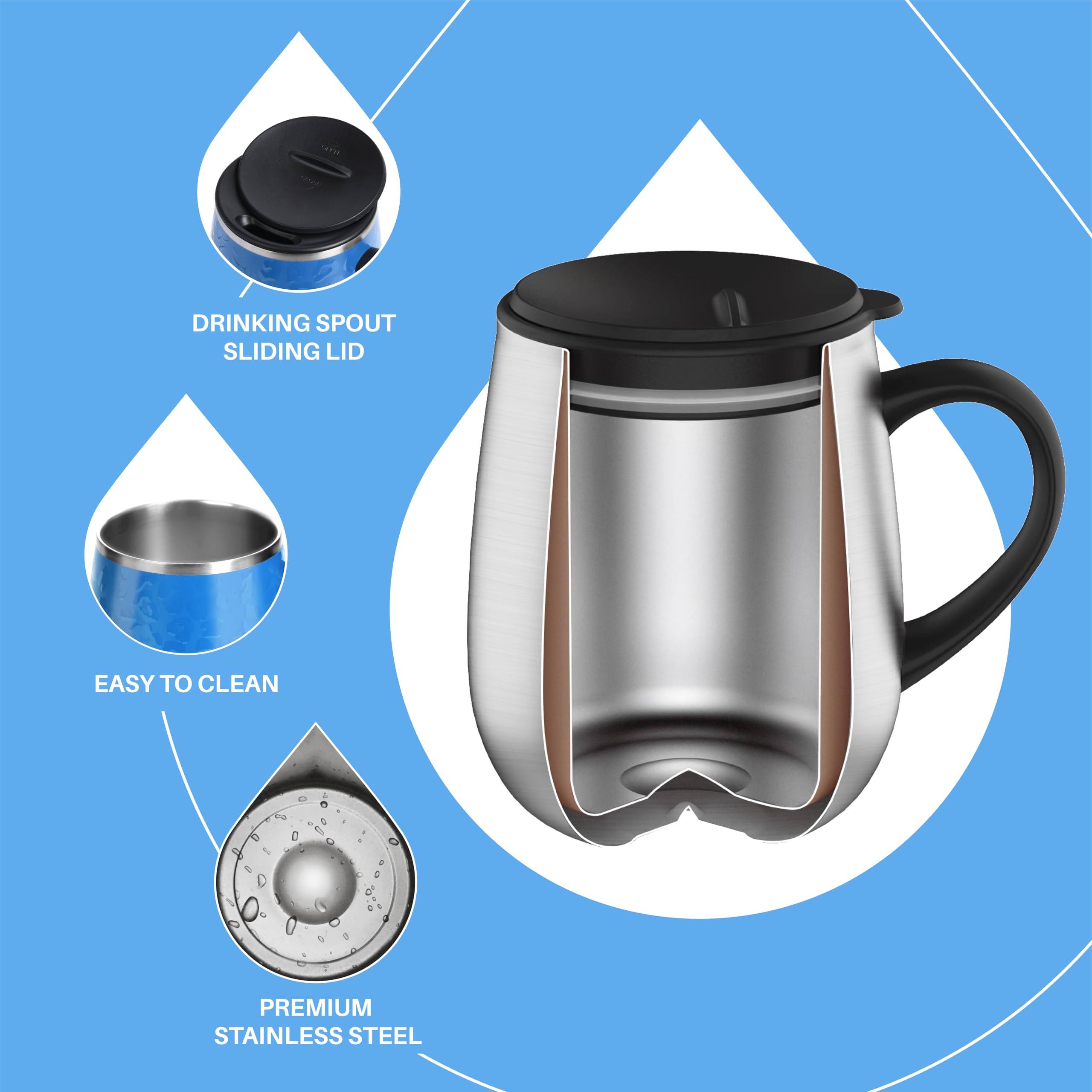 Vaso Térmico Para Café