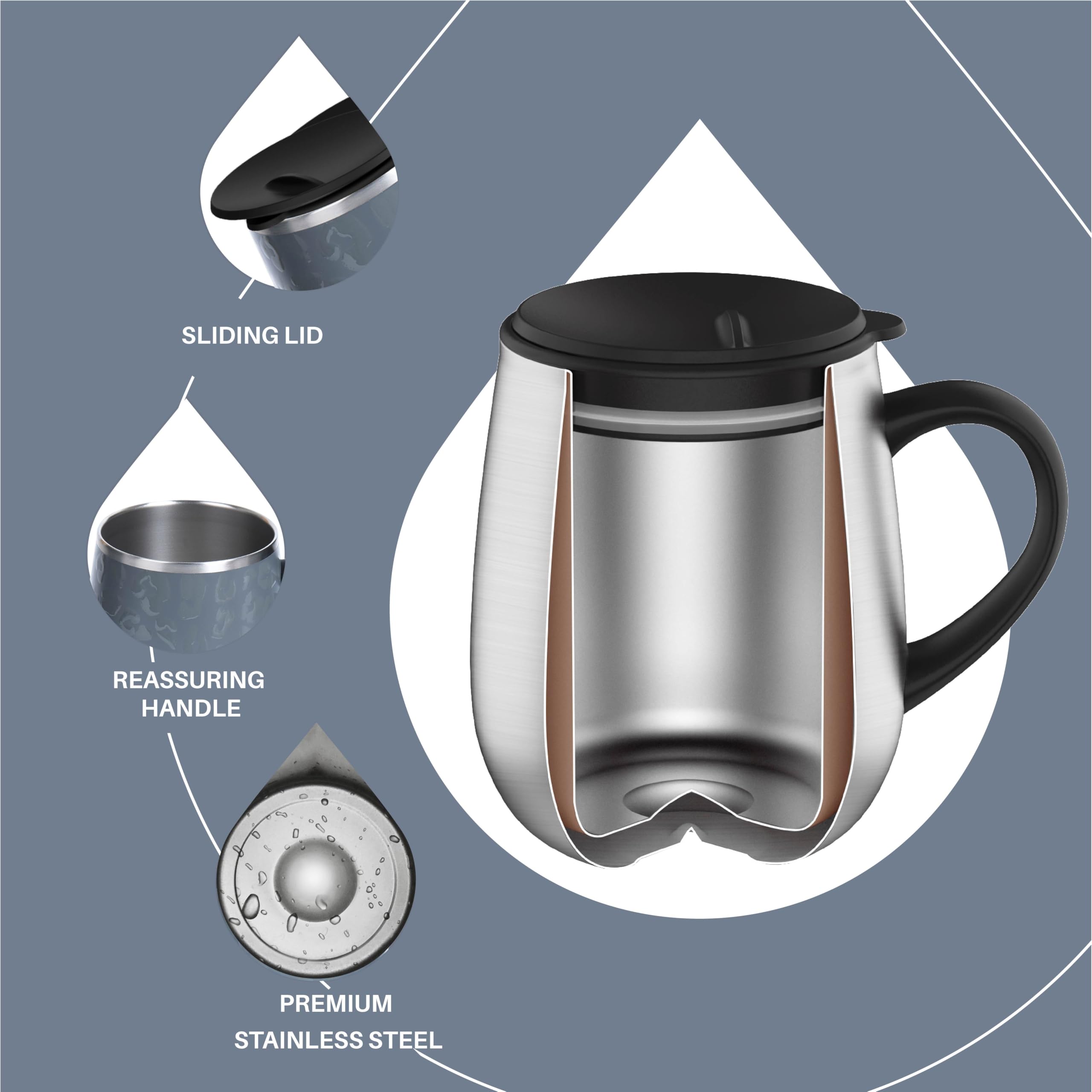 Vaso Térmico Para Café