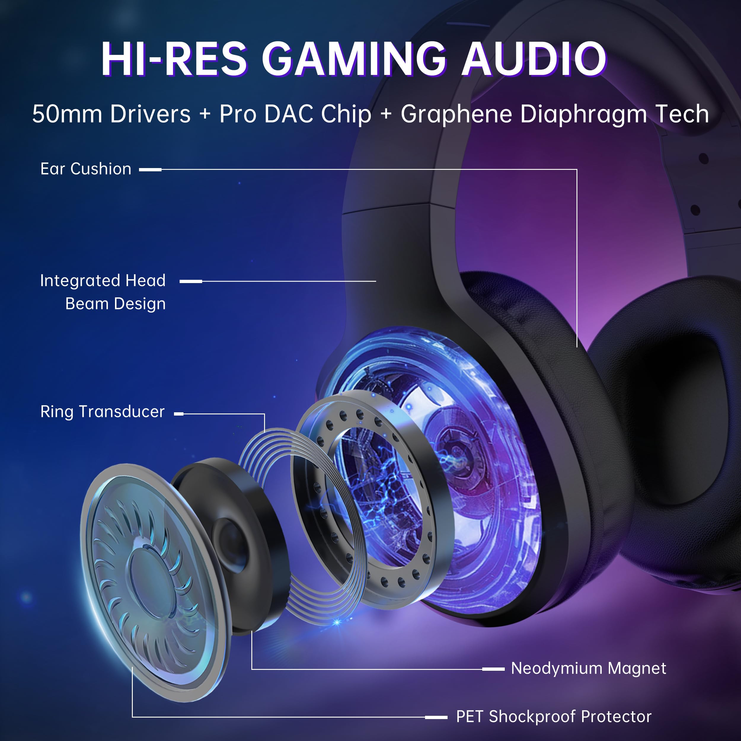 Auriculares Gaming AOC