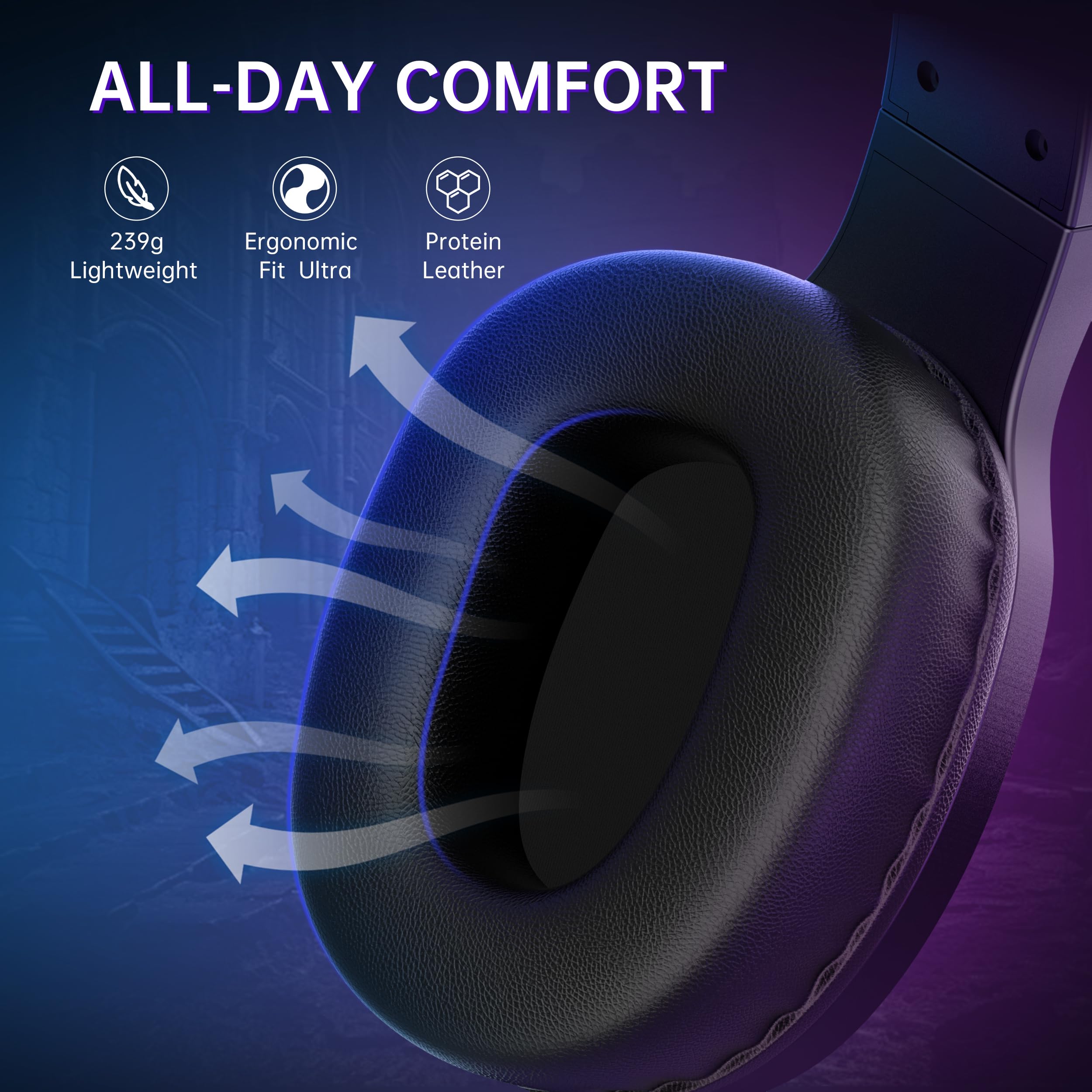 Auriculares Gaming AOC