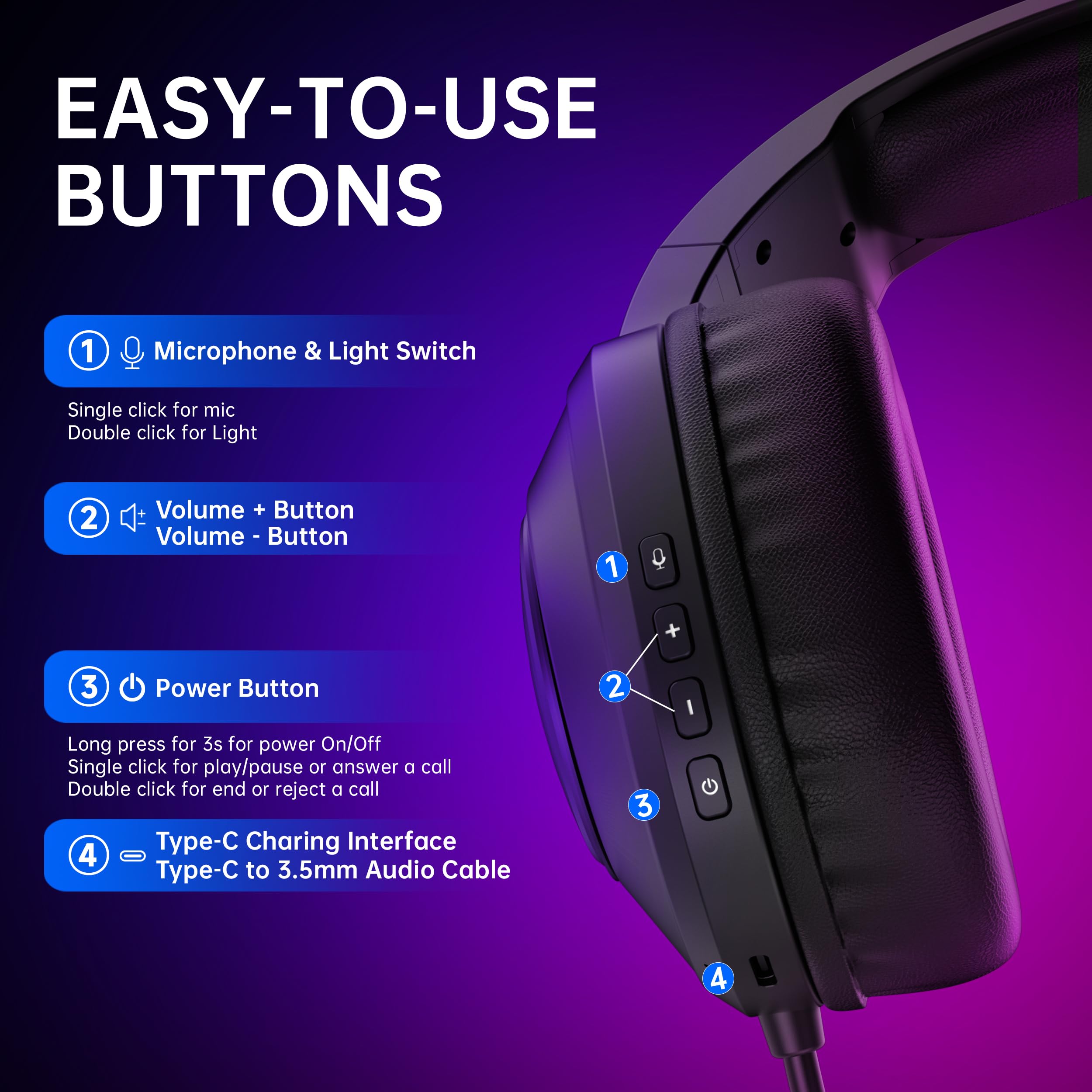 Auriculares Gaming AOC