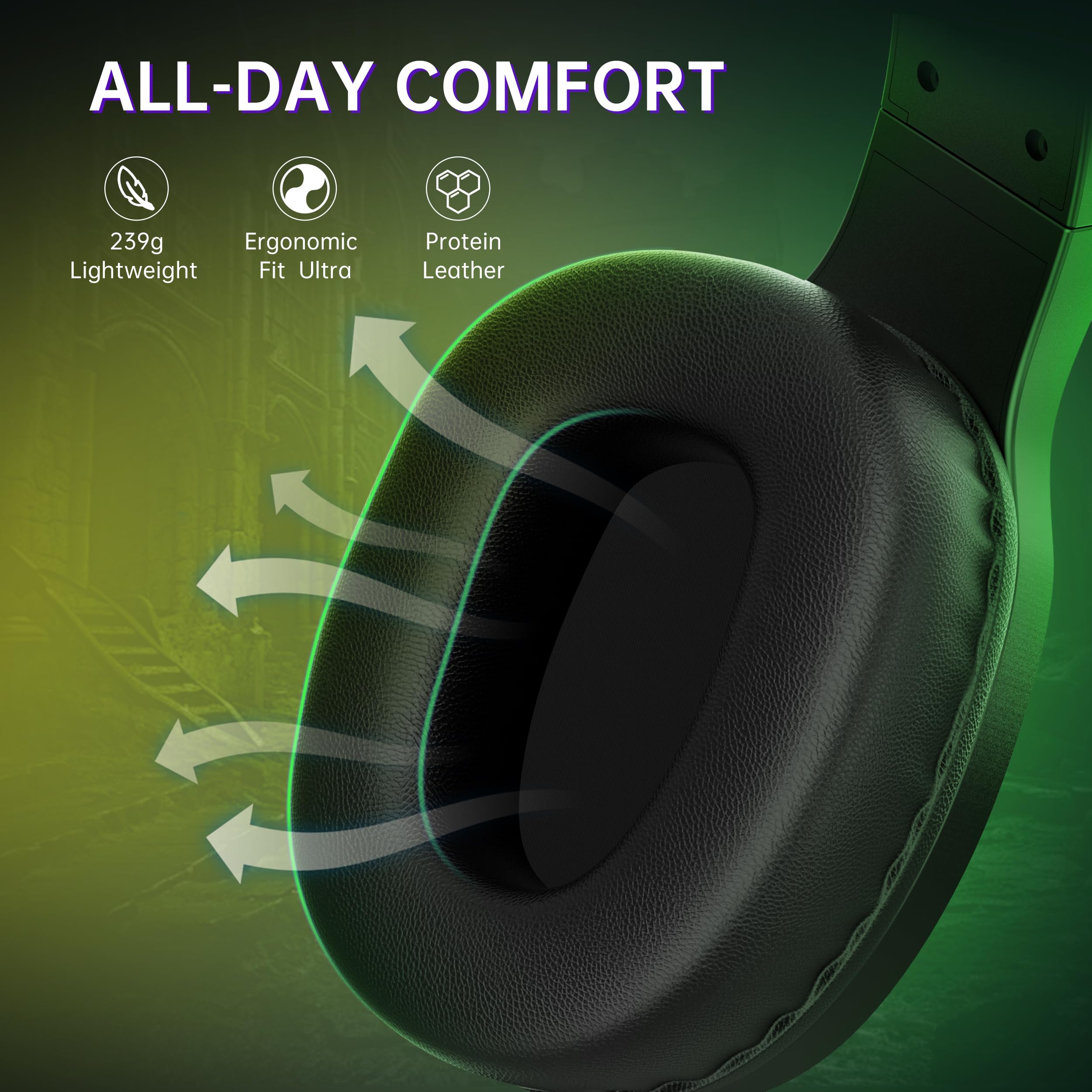 Auriculares Gaming AOC