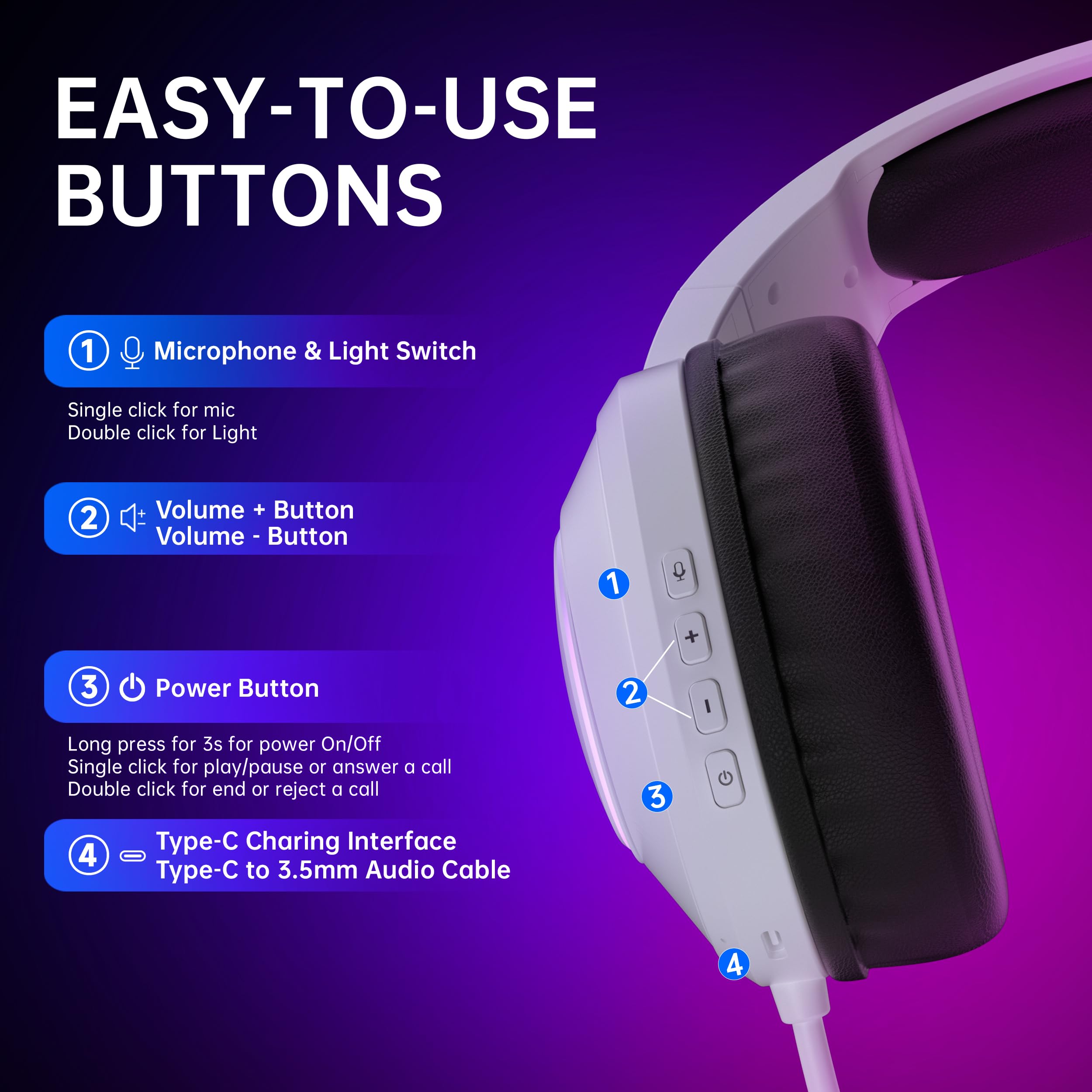 Auriculares Gaming AOC