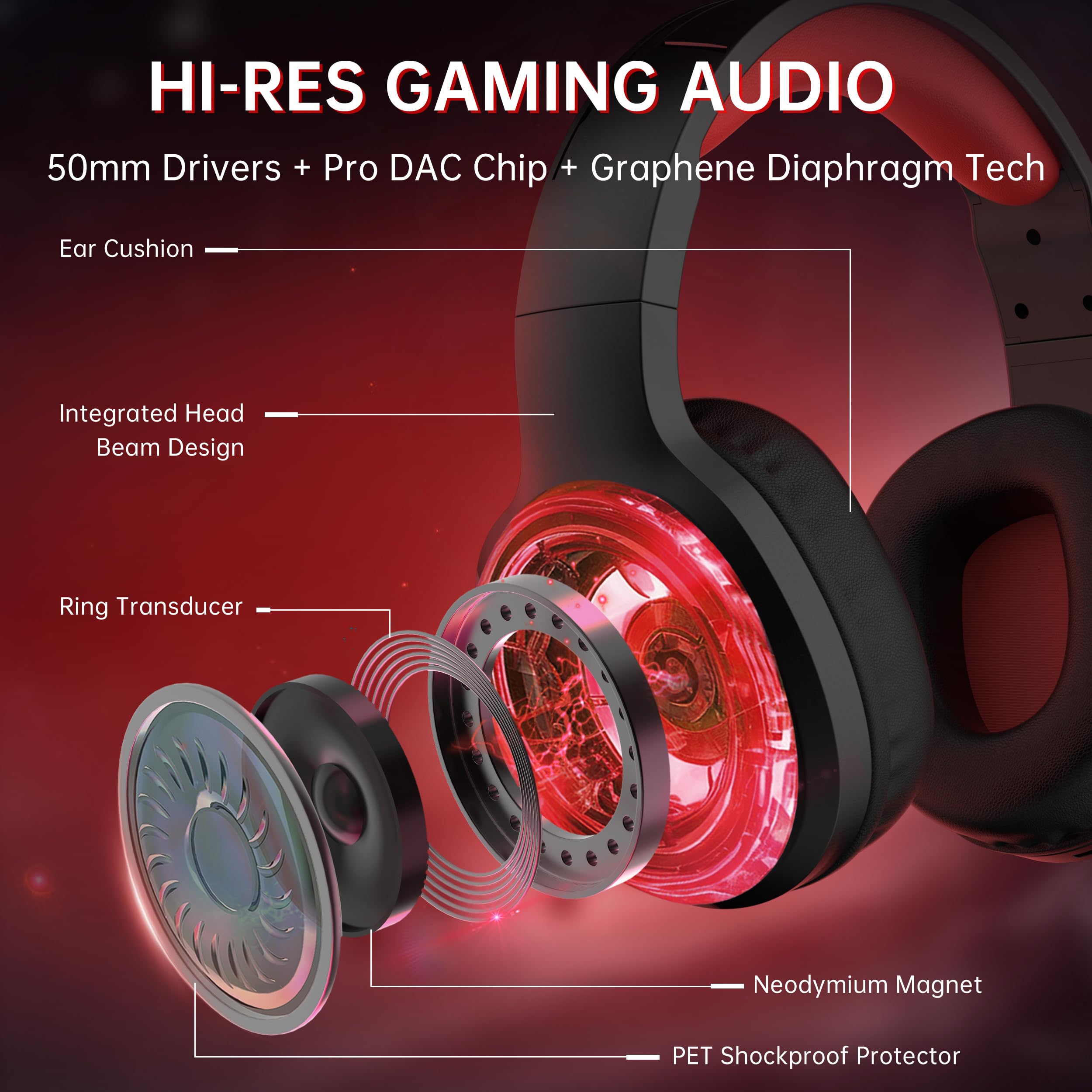 Auriculares Gaming AOC
