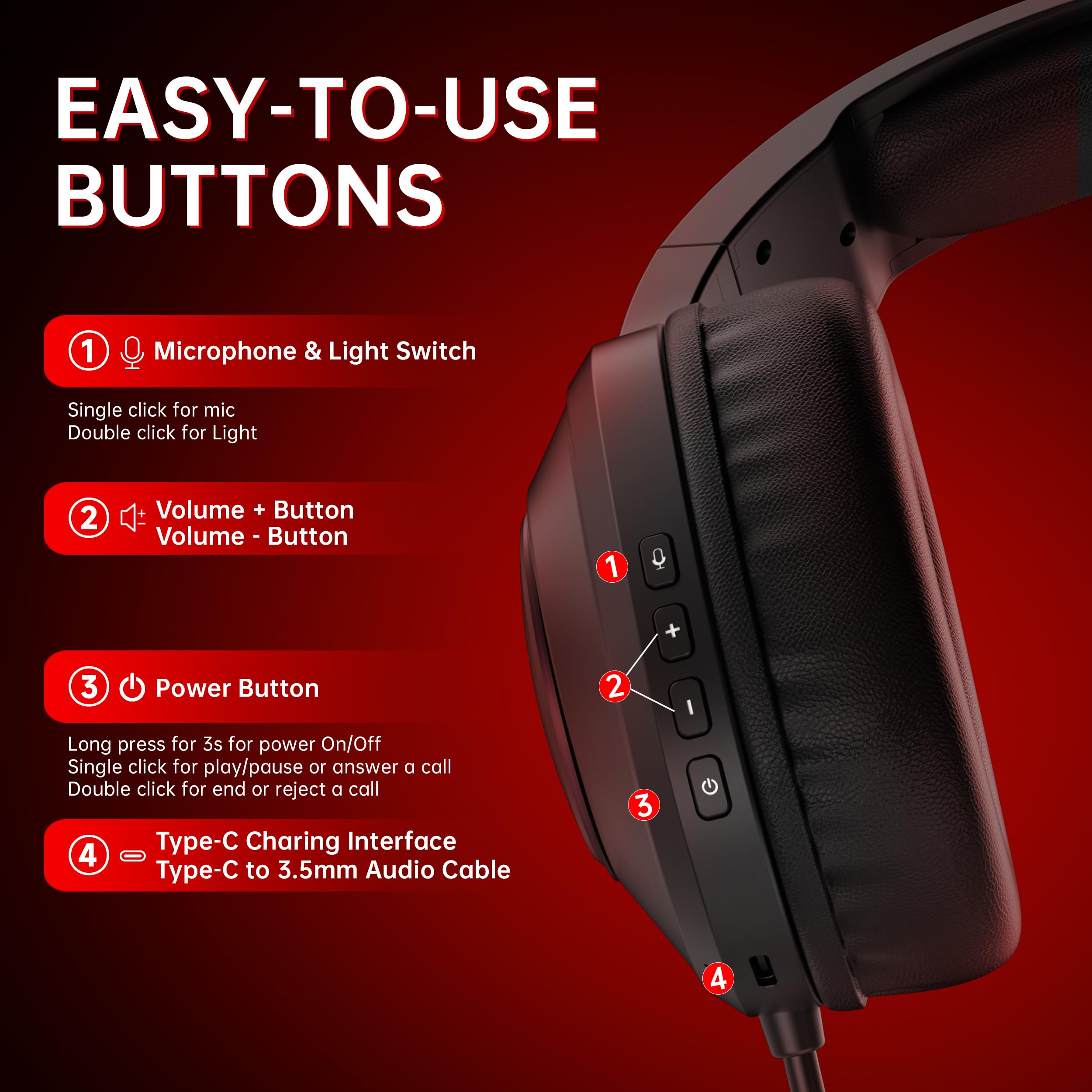 Auriculares Gaming AOC