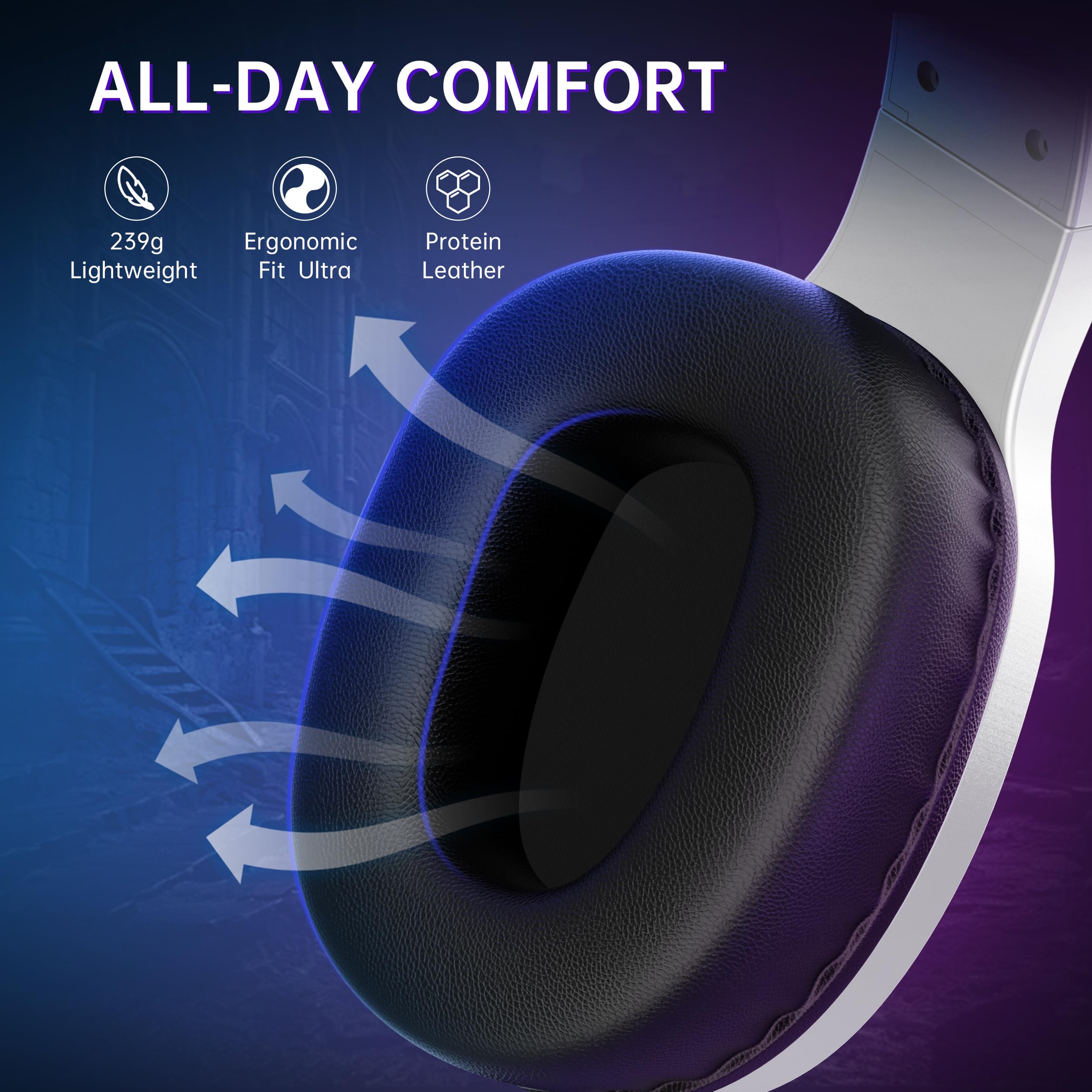 Auriculares Gaming AOC