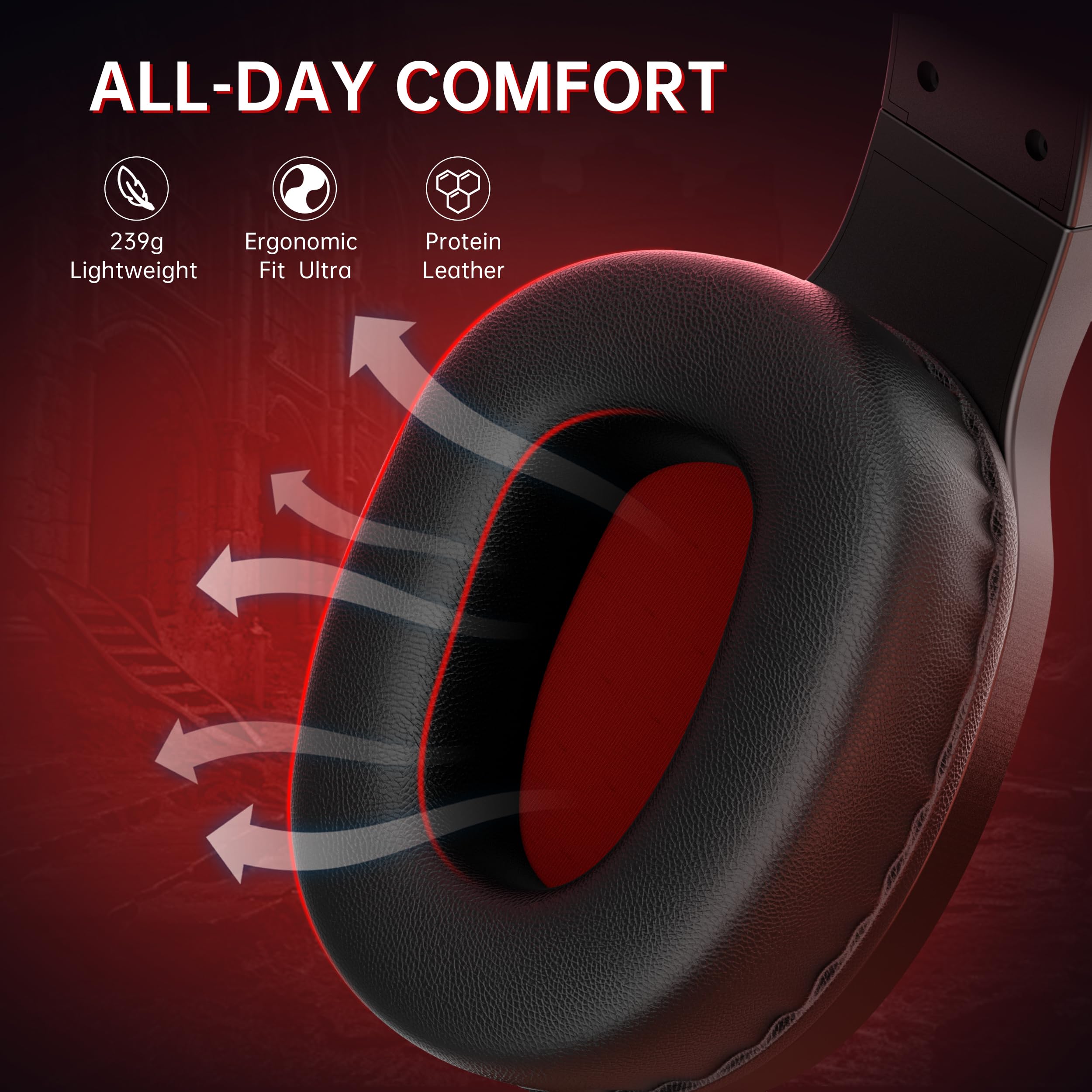 Auriculares Gaming AOC
