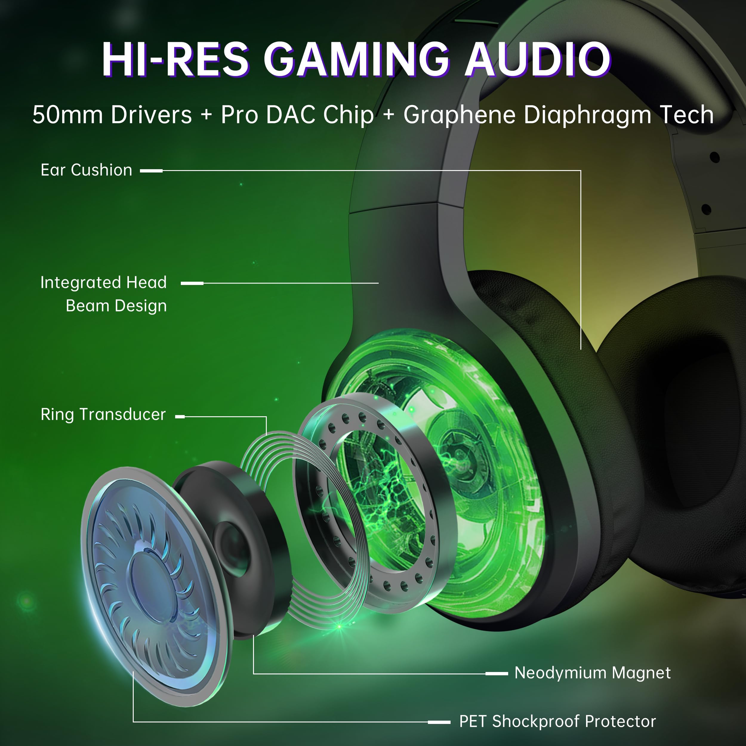 Auriculares Gaming AOC