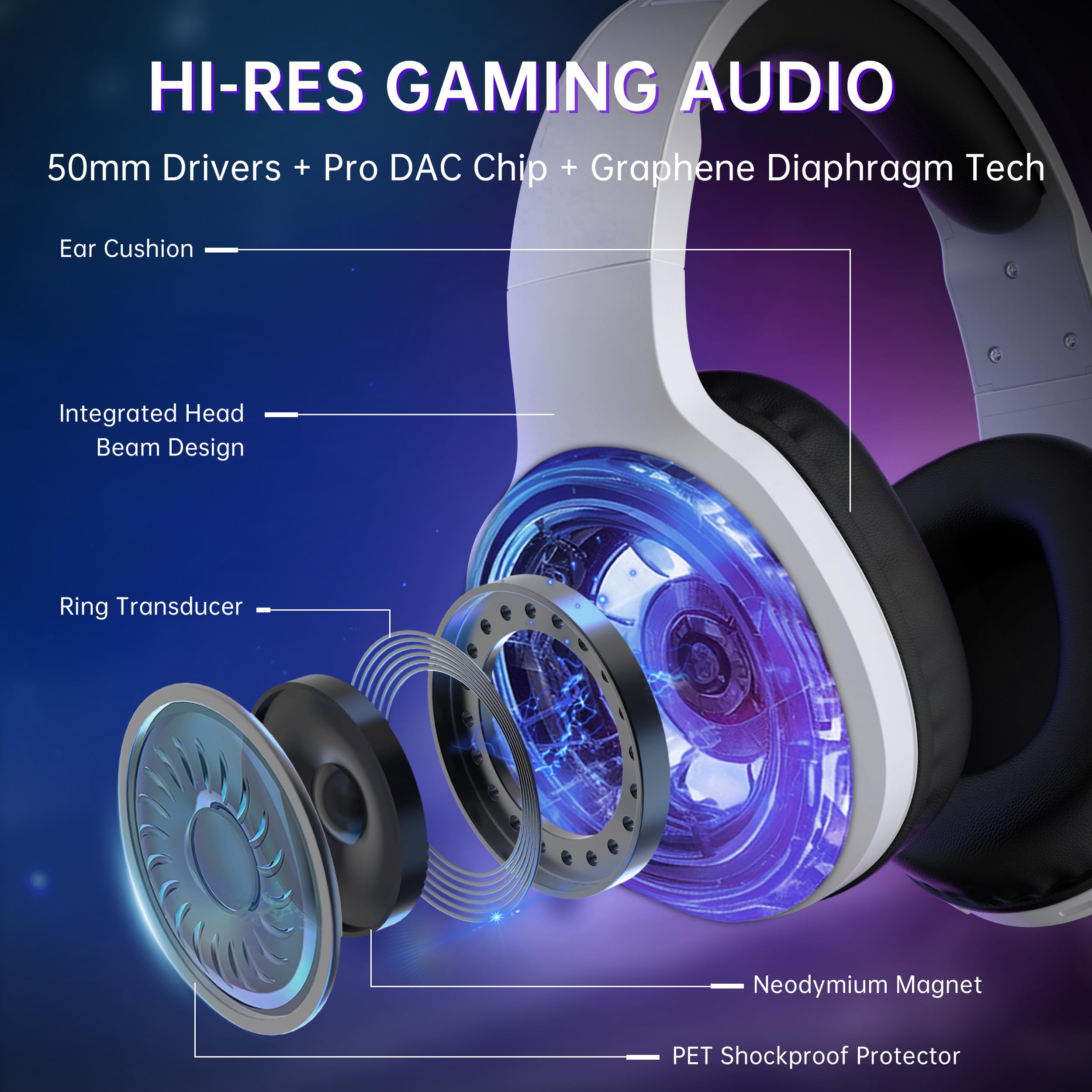 Auriculares Gaming AOC
